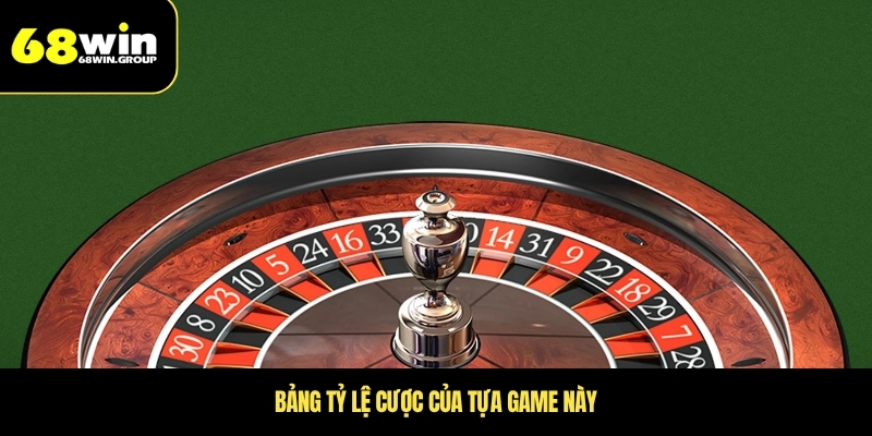 Bảng tỷ lệ cược của tựa game này