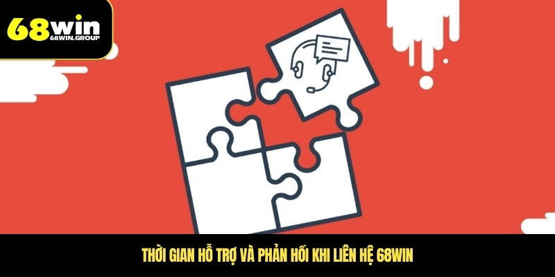Thời gian hỗ trợ và phản hồi khi liên hệ 68WIN