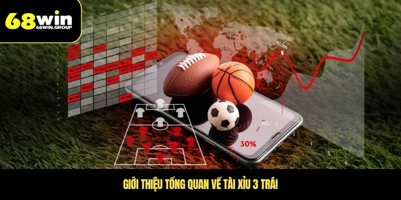 Giới thiệu tổng quan về tài xỉu 3 trái